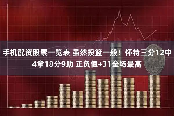 手机配资股票一览表 虽然投篮一般！怀特三分12中4拿18分9助 正负值+31全场最高